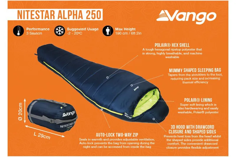 Vango Nitestar Alpha 250 - Ocean Green - Limit -4C 1.65kg-1